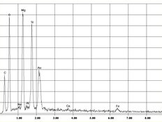 EDX-Spektrum Chrysotil-Asbest in Promabest | © CRB Analyse Service GmbH