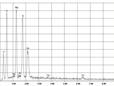 EDX-Spektrum Chrysotil-Asbest in Linoleum | © CRB Analyse Service GmbH