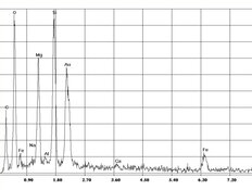 EDX-Spektrum Anthophyllit-Asbest in Talkum | © CRB Analyse Service GmbH